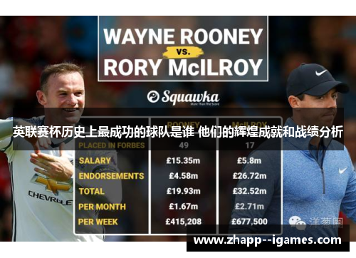 英联赛杯历史上最成功的球队是谁 他们的辉煌成就和战绩分析