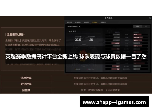 英超赛季数据统计平台全新上线 球队表现与球员数据一目了然