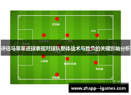 评估马莱莱进球表现对球队整体战术与胜负的关键影响分析