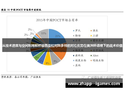 从技术速度与空间利用解析穆西亚拉对阵多特的对位优势在美洲杯语境下的战术价值