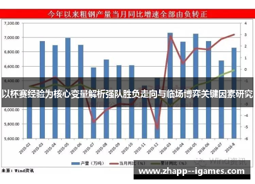 以杯赛经验为核心变量解析强队胜负走向与临场博弈关键因素研究 以杯赛经验为核心变量解析强队胜负走向与临场博弈关键因素研究