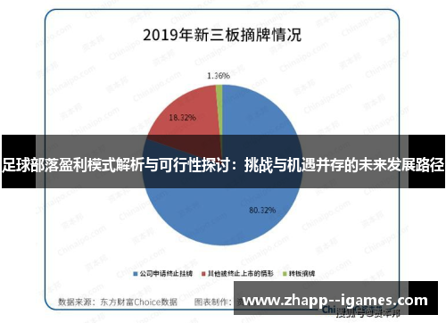 足球部落盈利模式解析与可行性探讨：挑战与机遇并存的未来发展路径