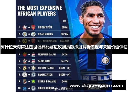 阿什拉夫对阵法国世俱杯比赛进攻端贡献深度解析表现与关键价值评估 阿什拉夫对阵法国世俱杯比赛进攻端贡献深度解析表现与关键价值评估