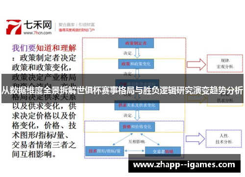 从数据维度全景拆解世俱杯赛事格局与胜负逻辑研究演变趋势分析